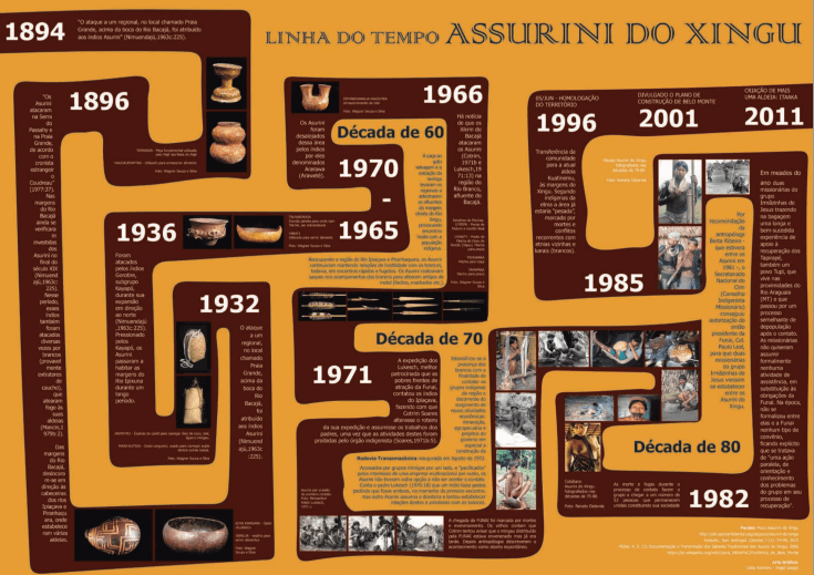 Screen Shot 2018-12-12 at 4.52.41 PM